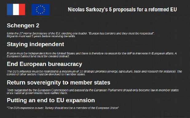  Sarkozy's 5 proposals for a reformed EU